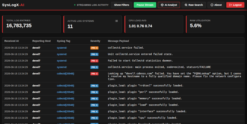 SysLogX-AI Infrastructure Deployment Visualization